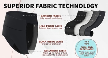 Woman underwear 4 layer period panties high absorbing 25-35ml middle rise
