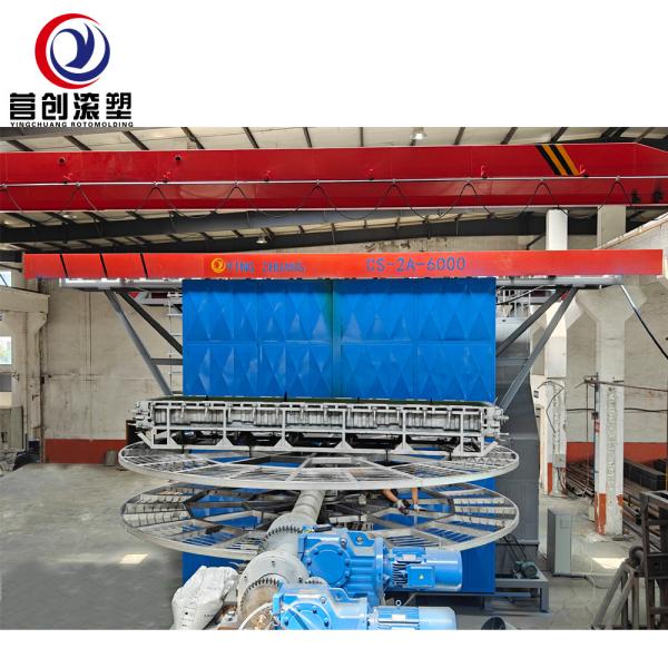 Automatic PLC Controlled Shuttle Rotomolding Machine with Adjustable Rotating Speed