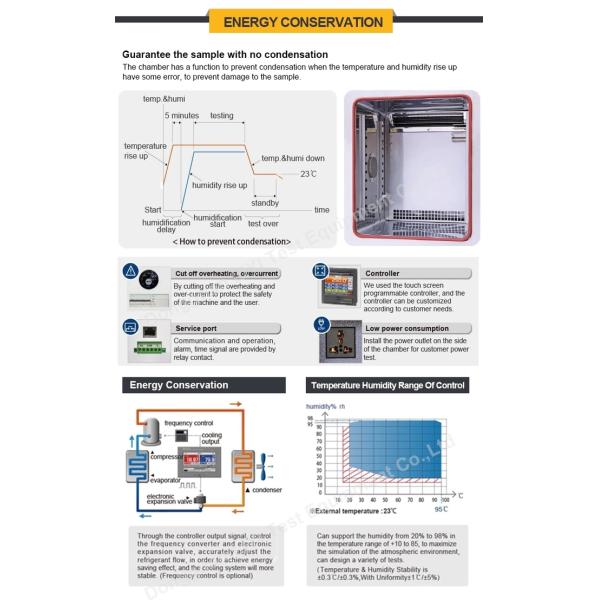 GB/T2951.21-2008 Lab Drying Oven Ozone Aging Test Chamber Environmental Chamber