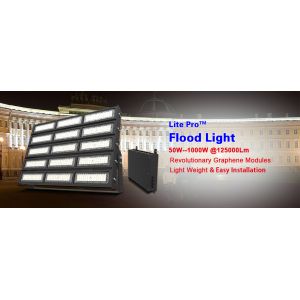 ETL Waterproof IP67 LED High Mast Light 500W Stadium LED Floodlight