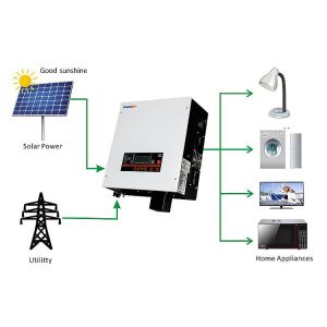 5000w Inverter Single Phase Mppt Grid Connected Solar Inverter