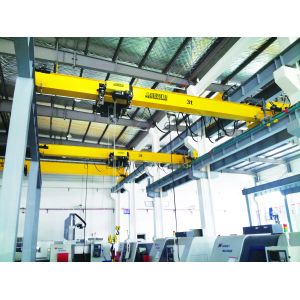 DIN Standard Single Girder Overhead Crane Light Weight Remote Control European