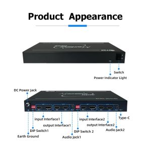 8K60 Large Screen Parallel Use Multi-Monitor Splitter 2-in 4-out Multi-Screen