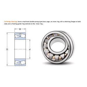 ISO Spherical Roller Bearings