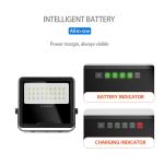 Customizable Panel With Bright And High-brightness LED Lighting Controllable