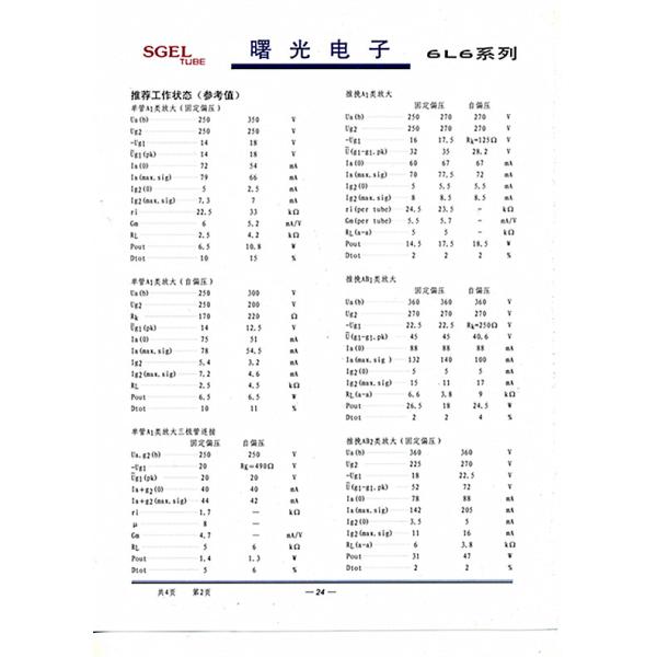 #6L6WGC,Shuguang TUBES.