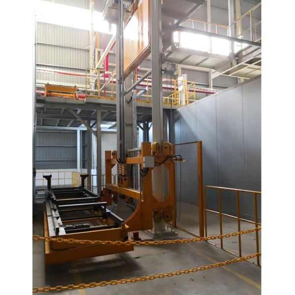 Conveying System/Automotive Paint Shop