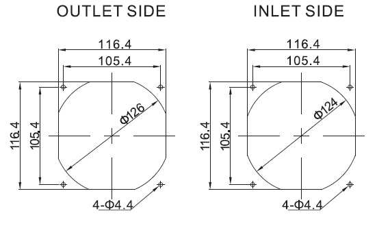 Electric 12 Volt DC Brushless Fan For Coolng System And Industrial