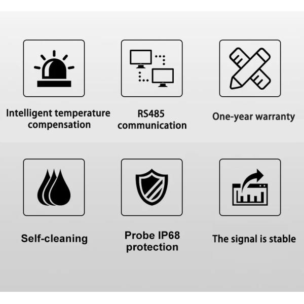 IP68 Protected High Range Digital Turbidity Nephelometric Meter with 30s Response Time