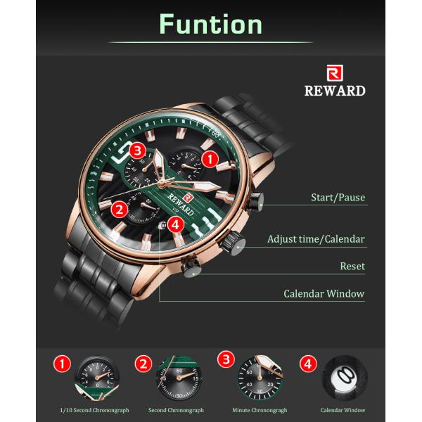 IP Coating Color Mens Stainless Steel Watches 2.5D Chronograph Quartz Movement