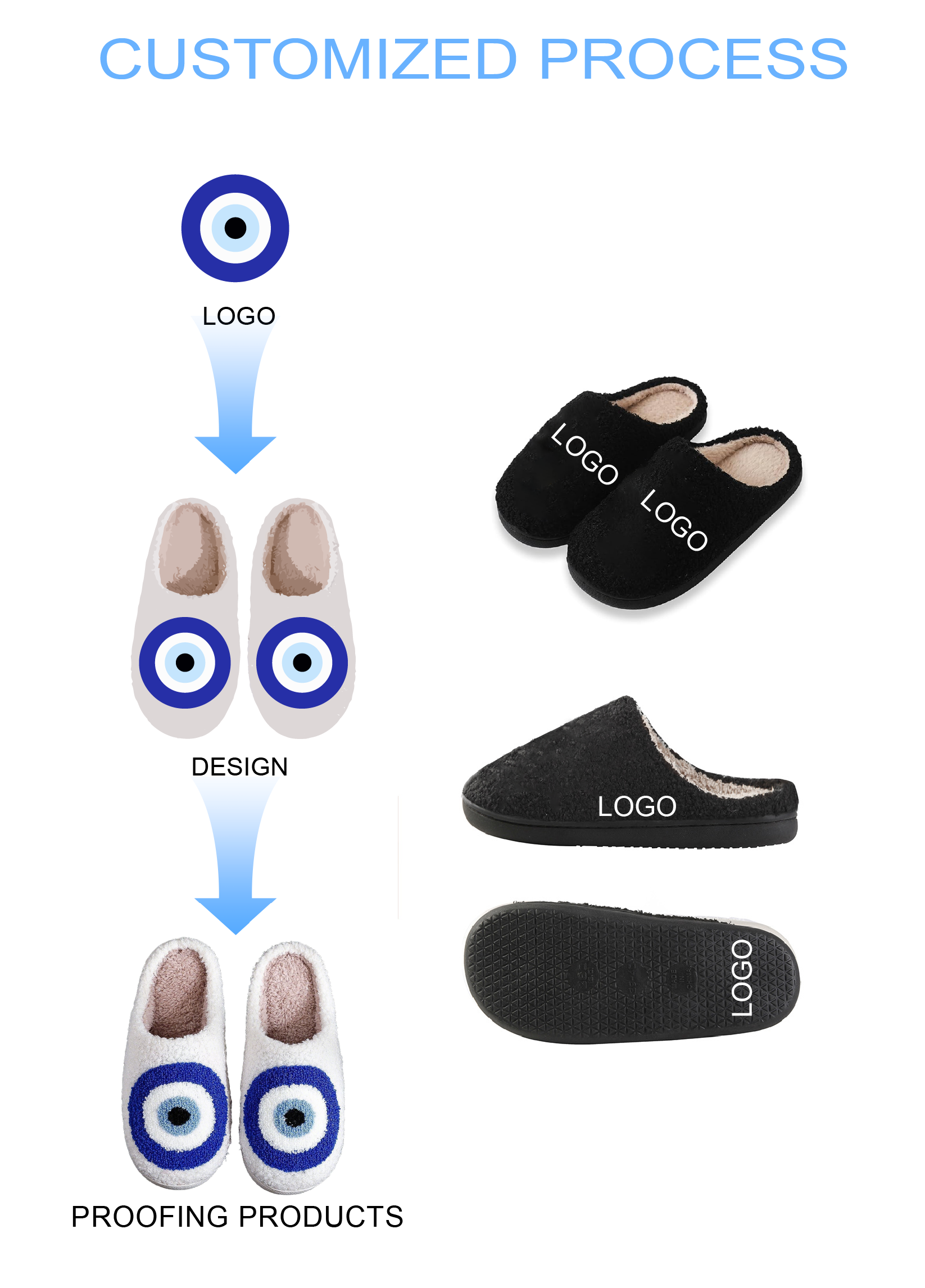 Animal Shape Kids Indoor Slippers , Childrens Warm Slippers Custom Colors And Sizes