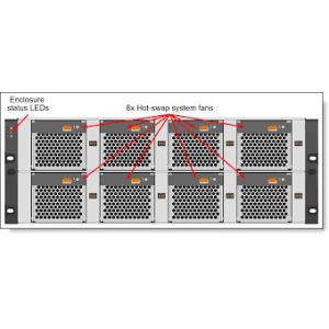 L-enovo thinksystem DM7100H Commercial professional data storage equipment