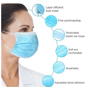 Unionfull Blue Medical Protective Mask Prevent Bacteria Facial Anti Virus