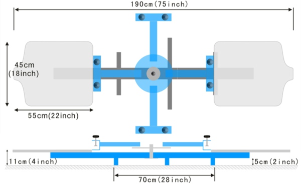 4 Color 2 Station Rotary Screen Printer