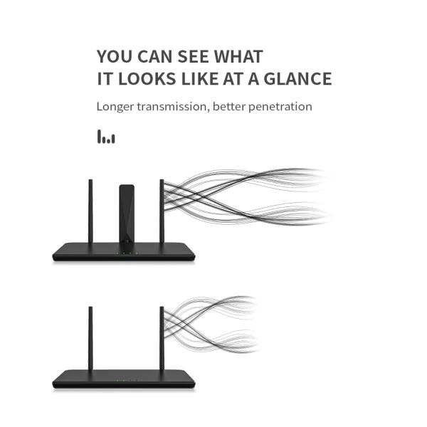 Black 5dBi 2.4G GSM 4G Lte 433mhz 868mhz Wireless Wifi Omnidirectional External Rubber Antenna