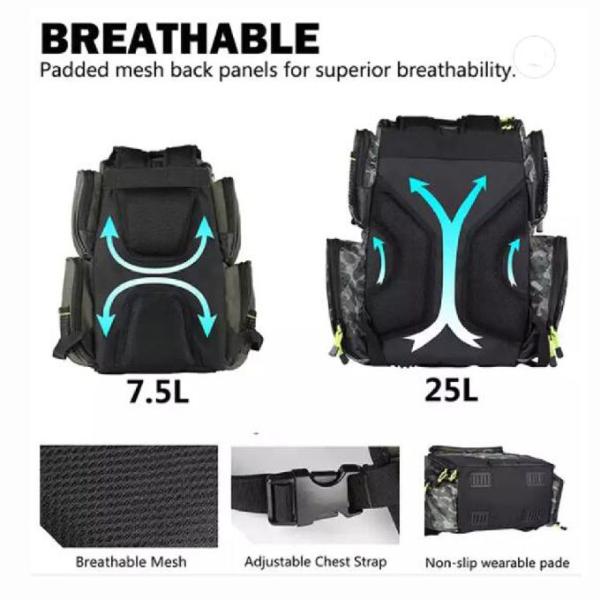 Multi Function Outdoor Fishing Tackle Backpack Durable Fishing Box