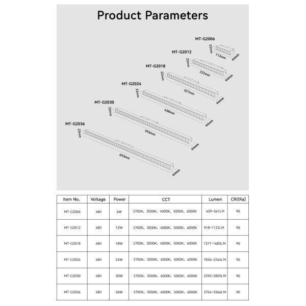 IP20 48V Magnetic Track Light CE RoHS 18w Smart Track Light 1377lm 1683lm