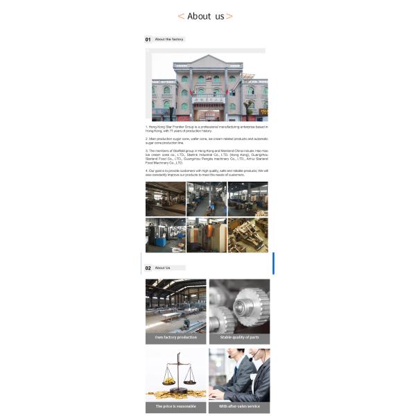 Automatic Ice Cream Cone Maker Wafer Cone Making Machine 1.1KW