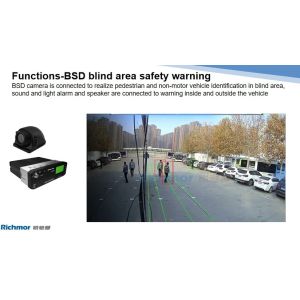 MDVR System Video Recorder WIFI 4G GPS Supported ADAS BSD DSM For Truck Bus