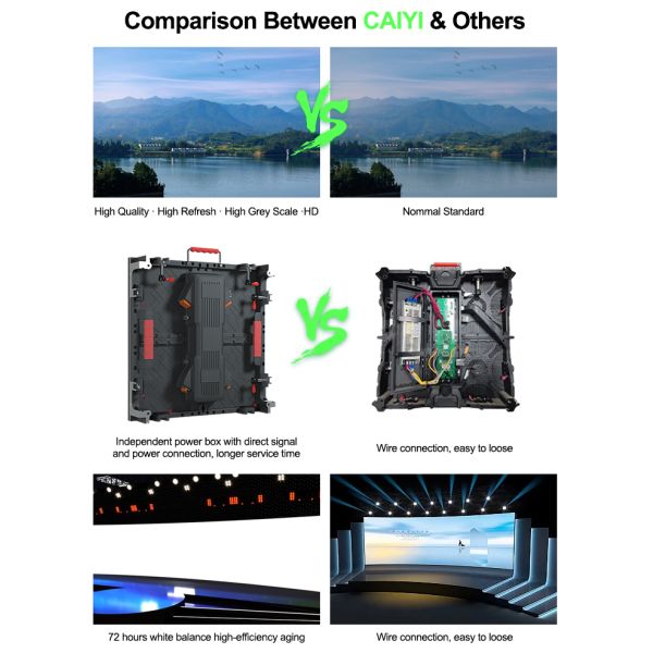 P3.91 Indoor Outdoor Waterproof LED Screen Display Panel SDK 4500-6500cd/sqm Brightness 10000 Hours Lifespan for Display