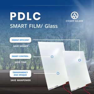 Modern PDLC Film Rear Projection Switchable Electrochromatic