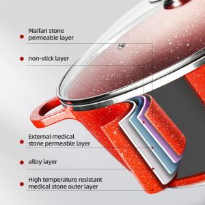 Multifunction 6pcs Double Bottom Die Cast Nonstick Aluminum Cookware Set