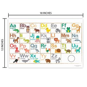 Disposable Waterproof Table Topper for Baby and Toddler 12X18" Multiplication