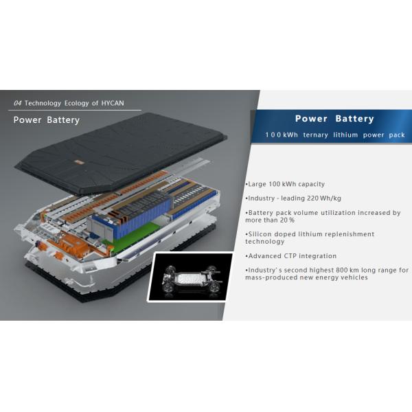 2024 HYCAN A06 Plus Speed Electric SUV European EEC Certificate 4-door 5-seater Sedan for Adults in Black