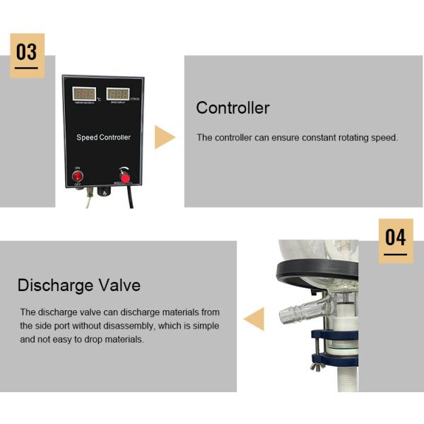S212 2l Laboratory Double Layer Jacketed Glass Reactor