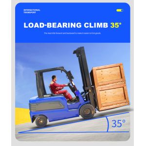 Best Selling Four-Wheel Drive Forklifts CE Approved China Manufacturer 4x4 All