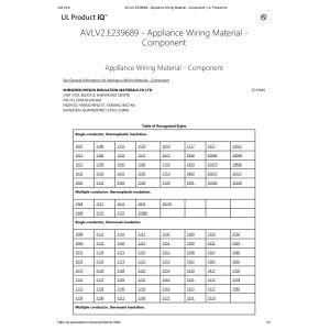 Tinned Copper PFA Insulated Wires Harness PVC UL 1859