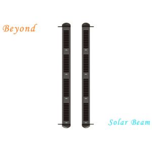 Solar-Powered 8-beam Active Wireless Infrared Solar Beam Light Wall for