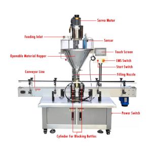 Auto Low Cost Powder Bottle Filling Machine With PLC Control