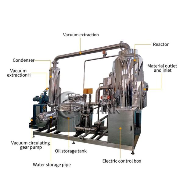 Buy Low Temperature Vacuum Fried Chips Machine 500kg/h at wholesale prices