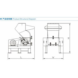 Sound Proof Industrial Plastic Granulator , High Efficiency Plastic Bottle