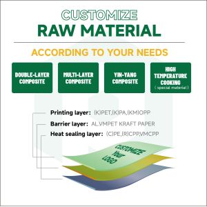 Wholesale Refillable Leakproof Transparent Juice Oil Soap Detergent Drinking