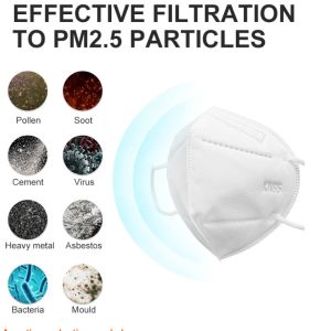 Disposable Reusable Protective 5 Layer N95mask