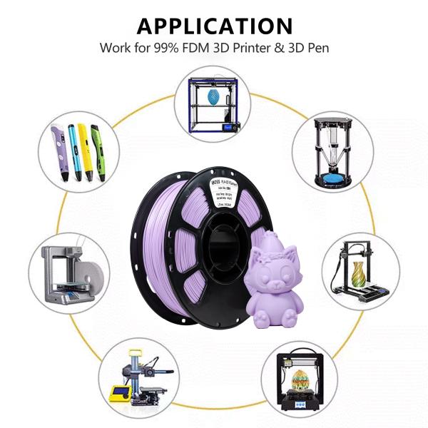 1.75mm Light Pueple 1.75mm FDM Forming Technology 3d Printing Filament
