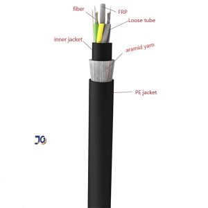 HDPE Overhead Outdoor No Metal 12/24/36/48 Cores Singlemode ADSS Fiber Optic
