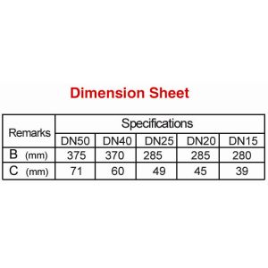 Commercial 1.5 Inch Stainless Steel Mushroom Fountain Nozzle