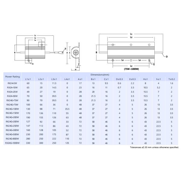 RX24 100W High Insulation Dynamic Gold Aluminium Braking Resistor Aluminum Housed Braking Resistor for Load Equipment