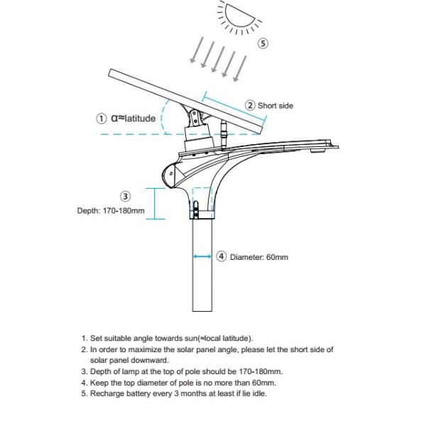 210lm/W All In One Outdoor Solar Street Lights 3000K-6500K With Lithium Battery