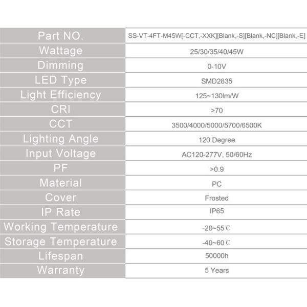 IP65 Vapor Tight LED Lights 3250lm-5850lm LED Weatherproof Light