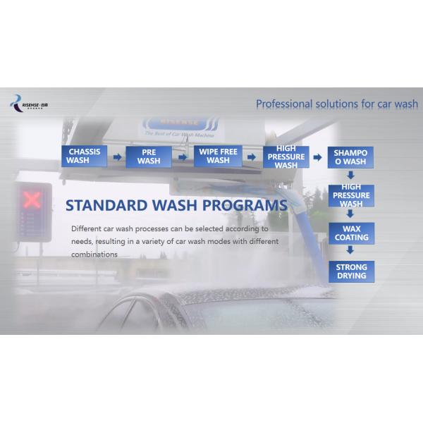 HP231 Unattended Touchless Car Wash Machine with Dryer and Bright Wax Spray System