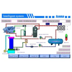 10Tons/24H Commercial Ice Tube Maker Machine Automatic