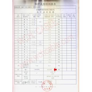 UL10369 Heat Resistant Irradiated Crosslinked XLPE Wire Rated 105℃ 600V