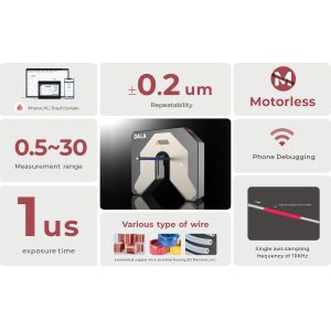 Laser Cable Diameter Ovality Measurement Instruments Tool 24V