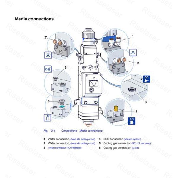 High Laser Power Precitec Light Cutter 2.0 Pro fiber laser cutting head For Metal Cutting