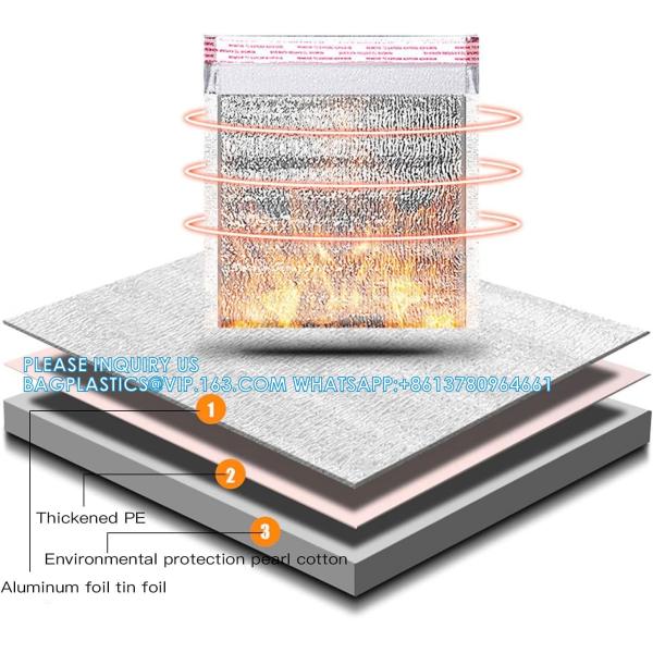 FREEZABLE LUNCH BAG,INSULATION ALUMINIUM FOIL BAG,THERMAL THERMO COOLER TOTE BAG,BENTO PICNIC,FRESH