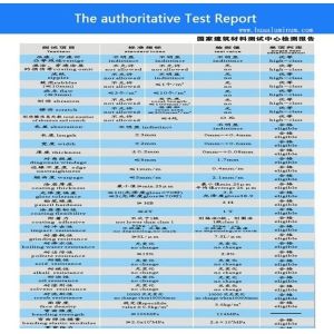 Aluminum decorative panel